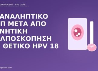 Επαναληπτικό Παπ μετά από αρνητική κολποσκόπηση με θετικό HPV 18 Παπ HPV 18 αρνητική κολποσκόπηση
