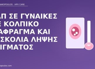Παπ σε γυναίκες με κολπικό διάφραγμα και δυσκολία λήψης δείγματος Παπ κολπικό διάφραγμα