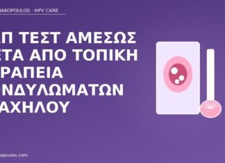 Παπ τεστ αμέσως μετά από τοπική θεραπεία κονδυλωμάτων τραχήλου Παπ μετά θεραπεία κονδυλωμάτων