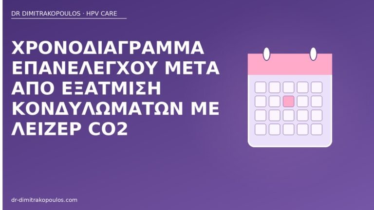 επανέλεγχος μετά λέιζερ CO2