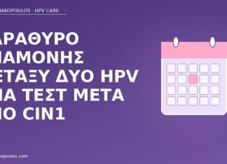 Παράθυρο αναμονής μεταξύ δύο HPV DNA τεστ μετά από CIN1 διάστημα HPV DNA μετά CIN1