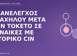 επανέλεγχος τραχήλου μετά τοκετό CIN