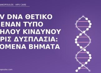 HPV DNA υψηλού κινδύνου χωρίς δυσπλασία