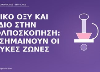οξικό οξύ ιώδιο κολποσκόπηση