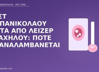 Παπ μετά λέιζερ τραχήλου