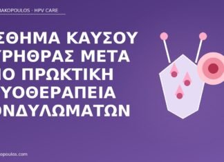 Αίσθημα καύσου ουρήθρας μετά από πρωκτική κρυοθεραπεία κονδυλωμάτων καύσος ουρήθρα κρυοθεραπεία