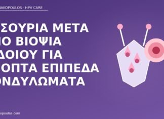 Δυσουρία μετά από βιοψία αιδοίου για ύποπτα επίπεδα κονδυλώματα δυσουρία βιοψία αιδοίου