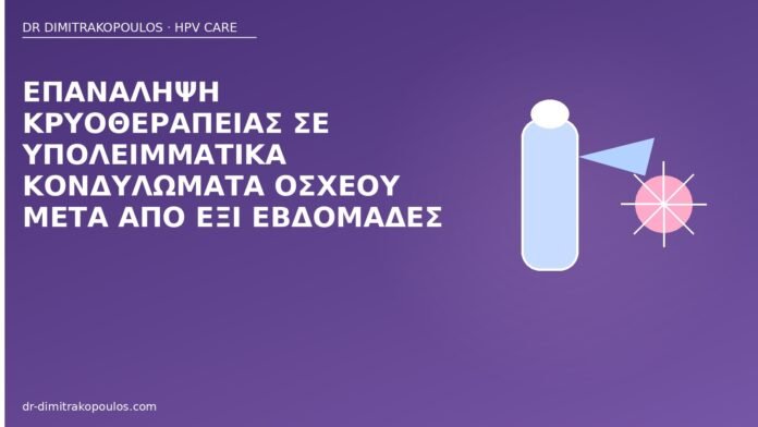 Επανάληψη κρυοθεραπείας σε υπολειμματικά κονδυλώματα οσχέου μετά από έξι εβδομάδες επανάληψη κρυοθεραπείας όσχεο