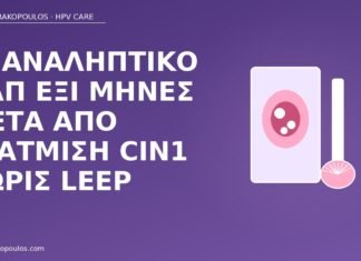 Επαναληπτικό Παπ έξι μήνες μετά από εξάτμιση CIN1 χωρίς LEEP Παπ μετά εξάτμιση CIN1