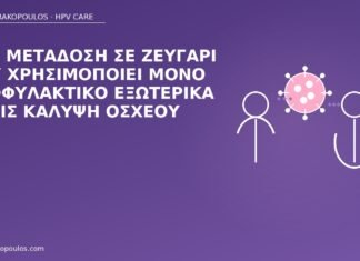 HPV μετάδοση σε ζευγάρι που χρησιμοποιεί μόνο προφυλακτικό εξωτερικά χωρίς κάλυψη οσχέου HPV προφυλακτικό όσχεο