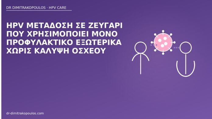 HPV προφυλακτικό όσχεο