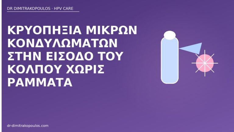 κρυοπηξία κονδυλώματα είσοδος κόλπου