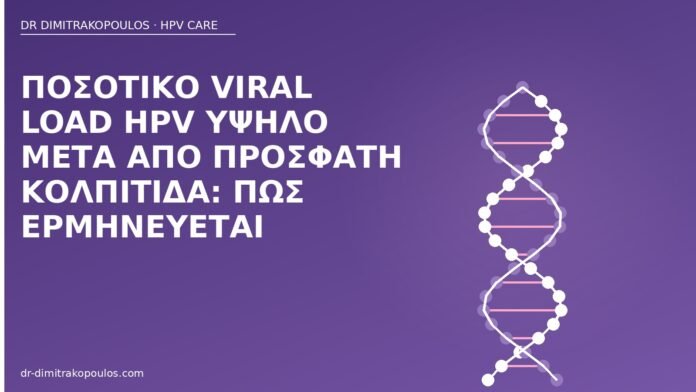 Ποσοτικό viral load HPV υψηλό μετά από πρόσφατη κολπίτιδα: πώς ερμηνεύεται HPV viral load κολπίτιδα