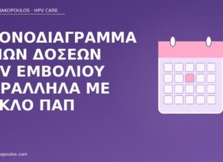 Χρονοδιάγραμμα τριών δόσεων HPV εμβολίου παράλληλα με κύκλο Παπ χρονοδιάγραμμα εμβόλιο Παπ