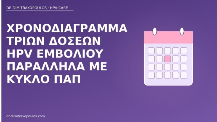 Χρονοδιάγραμμα τριών δόσεων HPV εμβολίου παράλληλα με κύκλο Παπ χρονοδιάγραμμα εμβόλιο Παπ