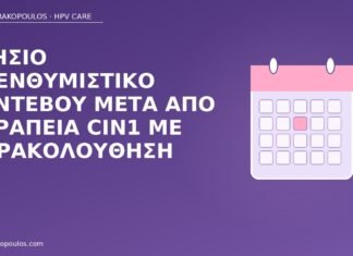 Ετήσιο υπενθυμιστικό ραντεβού μετά από θεραπεία CIN1 με παρακολούθηση ετήσιο ραντεβού CIN1