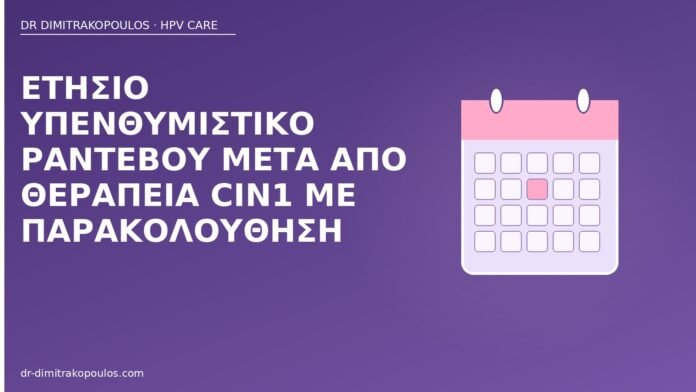 Ετήσιο υπενθυμιστικό ραντεβού μετά από θεραπεία CIN1 με παρακολούθηση ετήσιο ραντεβού CIN1