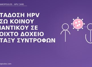 μετάδοση HPV λιπαντικό