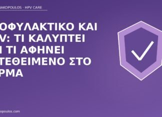 Προφυλακτικό και HPV: τι καλύπτει και τι αφήνει εκτεθειμένο στο δέρμα προφυλακτικό HPV κάλυψη