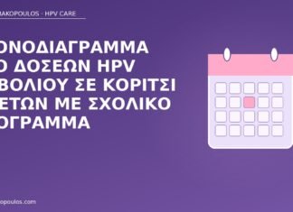 χρονοδιάγραμμα εμβόλιο HPV 12 ετών