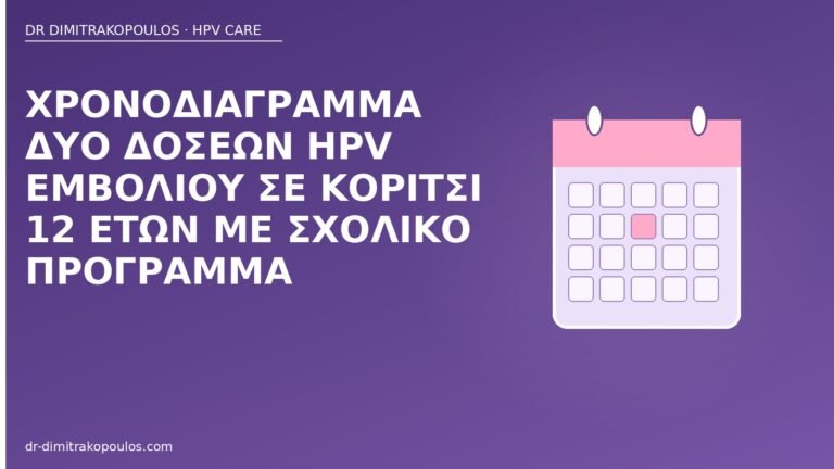 χρονοδιάγραμμα εμβόλιο HPV 12 ετών