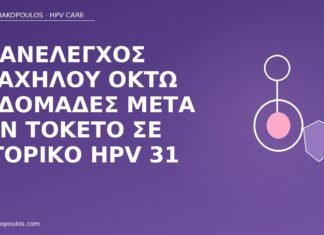 Επανέλεγχος τραχήλου οκτώ εβδομάδες μετά τον τοκετό σε ιστορικό HPV 31 επανέλεγχος λοχείας HPV 31