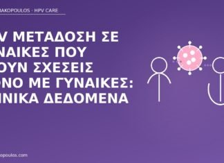 μετάδοση HPV γυναίκες