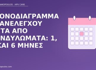 επανέλεγχος κονδυλώματα μήνες