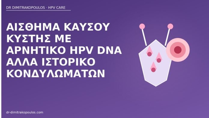 Αίσθημα καύσου κύστης με αρνητικό HPV DNA αλλά ιστορικό κονδυλωμάτων καύσος κύστης ιστορικό κονδυλωμάτων