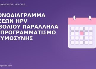 Χρονοδιάγραμμα δόσεων HPV εμβολίου παράλληλα με προγραμματισμό εγκυμοσύνης εμβόλιο HPV προγραμματισμός εγκυμοσύνης