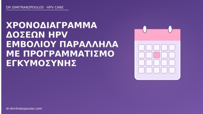 εμβόλιο HPV προγραμματισμός εγκυμοσύνης