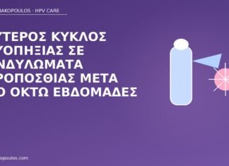 δεύτερος κύκλος κρυοπηξίας