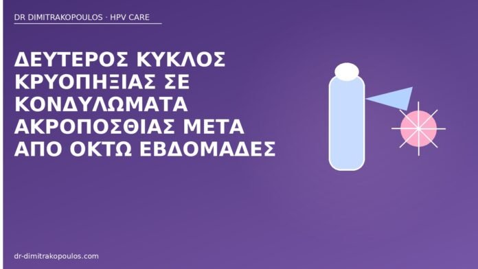δεύτερος κύκλος κρυοπηξίας