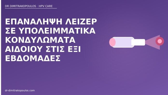 επανάληψη λέιζερ κονδυλώματα