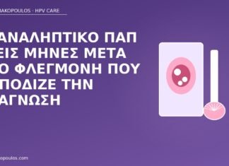 Επαναληπτικό Παπ τρεις μήνες μετά από φλεγμονή που εμπόδιζε την ανάγνωση επαναληπτικό Παπ μετά φλεγμονή