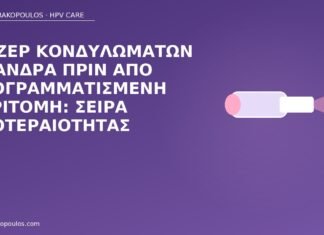 Λέιζερ κονδυλωμάτων σε άνδρα πριν από προγραμματισμένη περιτομή: σειρά προτεραιότητας λέιζερ πριν περιτομή