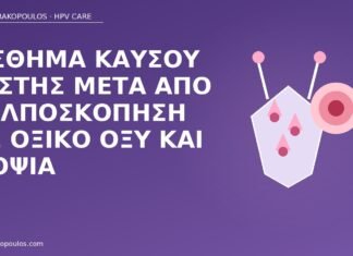 καύσος κύστης κολποσκόπηση