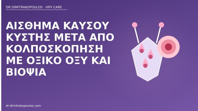 Αίσθημα καύσου κύστης μετά από κολποσκόπηση με οξικό οξύ και βιοψία καύσος κύστης κολποσκόπηση