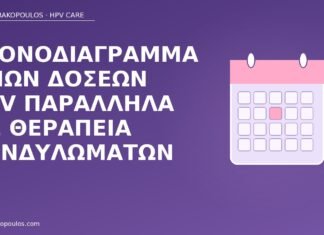 Χρονοδιάγραμμα τριών δόσεων HPV παράλληλα με θεραπεία κονδυλωμάτων χρονοδιάγραμμα εμβολίου και θεραπεία