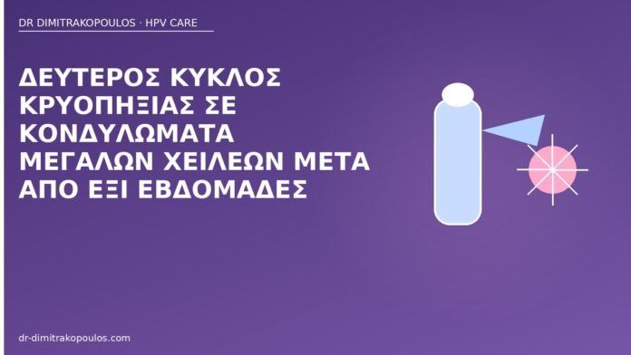 δεύτερος κύκλος κρυοπηξίας χείλη
