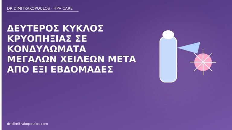 δεύτερος κύκλος κρυοπηξίας χείλη