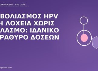 Εμβολιασμός HPV στη λοχεία χωρίς θηλασμό: ιδανικό παράθυρο δόσεων εμβολιασμός HPV λοχεία χωρίς θηλασμό