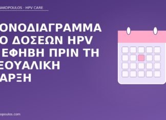 Χρονοδιάγραμμα δύο δόσεων HPV σε έφηβη πριν τη σεξουαλική έναρξη δύο δόσεις HPV έφηβη