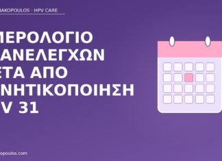 Ημερολόγιο επανελέγχων μετά από αρνητικοποίηση HPV 31 επανέλεγχος μετά HPV 31