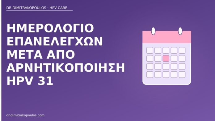 επανέλεγχος μετά HPV 31
