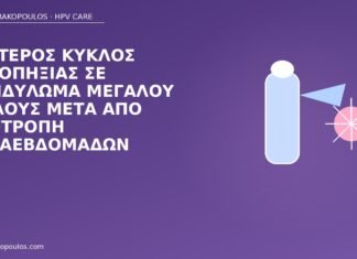 δεύτερος κύκλος κρυοπηξίας