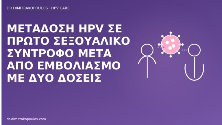 HPV μετάδοση μετά εμβόλιο