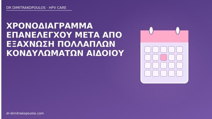Χρονοδιάγραμμα επανελέγχου μετά από εξάχνωση πολλαπλών κονδυλωμάτων αιδοίου επανέλεγχος μετά εξάχνωση αιδοίο