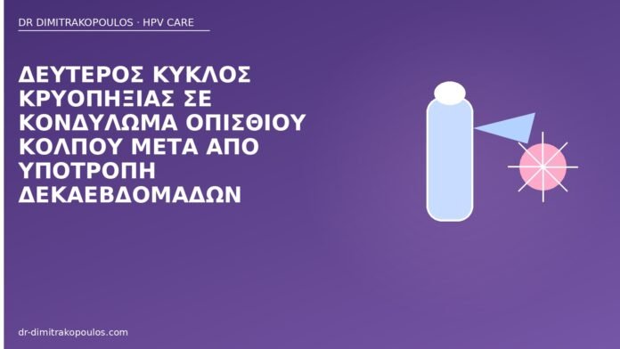 Δεύτερος κύκλος κρυοπηξίας σε κονδύλωμα οπίσθιου κόλπου μετά από υποτροπή δεκαεβδομάδων δεύτερος κύκλος κρυοπηξία κόλπος