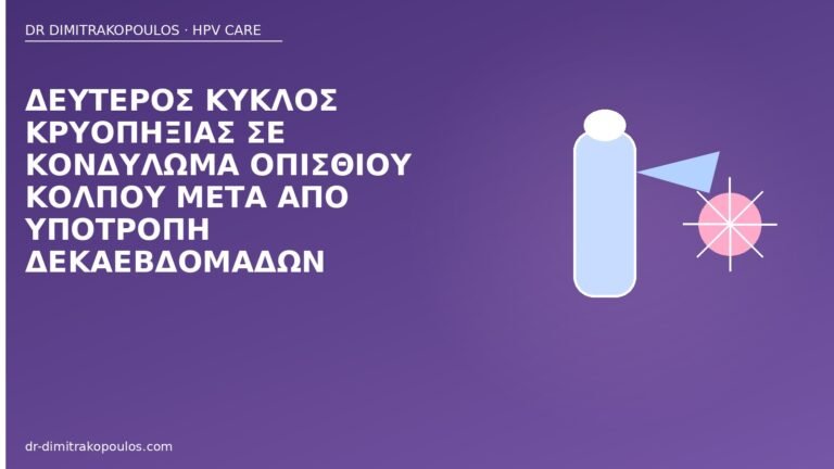 δεύτερος κύκλος κρυοπηξία κόλπος
